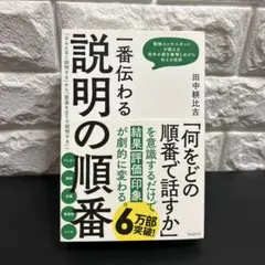 美品　一番伝わる説明の順番
