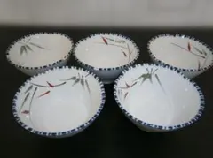 Item thumbnail for item e4110ea0-6946-4297-8583-43ad3e2b237b