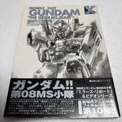 機動戦士ガンダム 08MS小隊ミラーズリポート Blu-ray特典フィルム