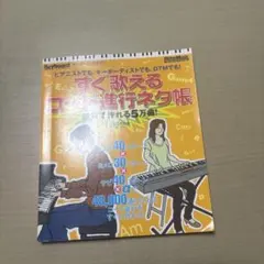 Item thumbnail for item f966f31b-8e0f-450f-a9f3-d7ec9ba446a7