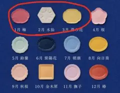 2026年最新】金麦 キャンペーンの人気アイテム - メルカリ