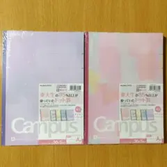 Item thumbnail for item 1991b4cc-604d-45b6-8ce8-323b53d8d81f