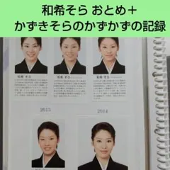 Item thumbnail for item feae7795-c481-4299-8c43-c147855fbf6e