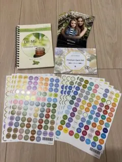 doTERRA Dr.Me with Essential Oils（他カード）
