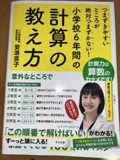 yuka-shr様 リクエスト 2点 まとめ商品