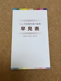 ツムラ医療用漢方製剤早見表のサムネイル