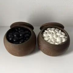 Item thumbnail for item e9390c7d-6edf-470d-b349-6dc0e0086107