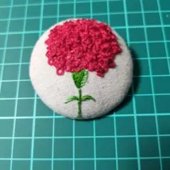 Item thumbnail for item a4a6b23e-d3b3-4953-b705-9b1b70dd0089