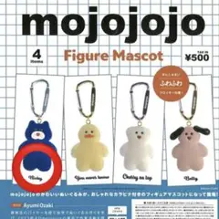 mojojojo Figure Mascot Nickzy