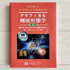 Item thumbnail for item 7653d2d6-3f7a-41f2-ac1d-5cbe0513f363