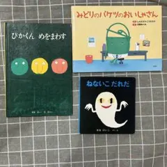 Item thumbnail for item 98d9a168-dad3-4065-8970-557643590ac6