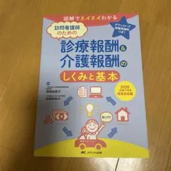pampam様 リクエスト 2点 まとめ商品