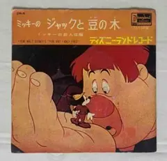 Item thumbnail for item 6612e798-3008-4504-93a0-2a98bf1f8f4b