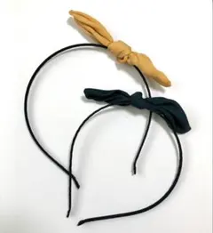 Item thumbnail for item f351d2f3-45c3-42af-973a-44885e9bf1a8