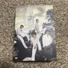 Item thumbnail for item 9e7e099d-15b3-411c-9161-108ac17a5a34