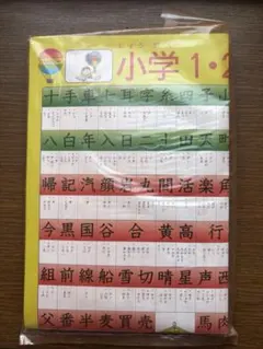 Item thumbnail for item 70d36858-f538-428c-9324-eb9328df52f0