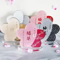 Item thumbnail for item e15caea6-1654-4eca-86b4-2e35c2dd079d