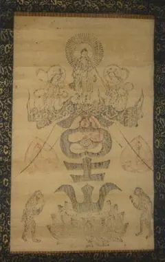 和州當麻〇〇曼陀羅百分一図」當麻山奥院蔵 中西誠應画 彩色木版画 1幅