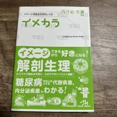 りー/購入前にプロフ必読様 リクエスト 2点 まとめ商品