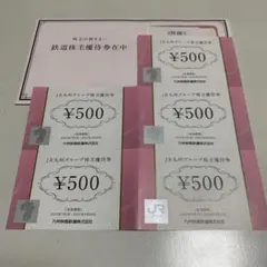 JR九州旅客鉄道株式会社　株主優待券