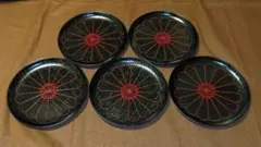 Item thumbnail for item 3dd194cf-c686-4867-afc1-8b2edb31897a