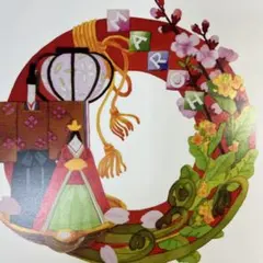 Item thumbnail for item c7d10fc8-29fb-4719-abd8-d2db1d9a5b96