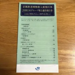 JR西日本 京都鉄道博物館割引券 株主優待割引券のサムネイル