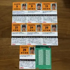 プロ野球チップスカード2021
