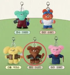 Item thumbnail for item a25b1934-4e6c-4a55-8df1-9987d5432fc7