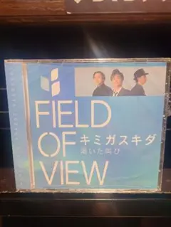 Item thumbnail for item 0bfabb41-8421-46d6-97ac-687fe1db5cfc