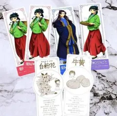 Item thumbnail for item 17723170-4b6a-4540-8967-bedf0499625d