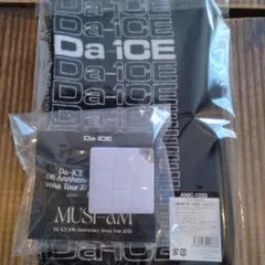 Item thumbnail for item 8cf1744c-13c3-4c84-93a3-0e8fb574f088