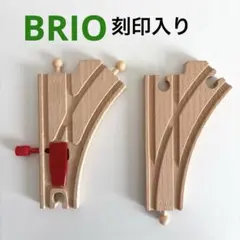 Item thumbnail for item e2f8ccc9-0b7a-46bd-8b1b-14e7457caa89