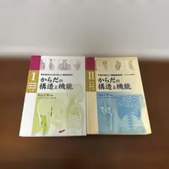 神経回路と自己組織化 福島邦彦 神経回路と自己組織化 福島邦彦 - メルカリ