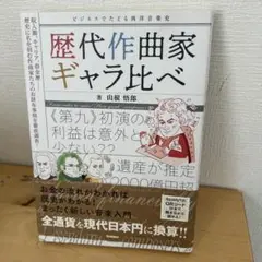 歴代作曲家ギャラ比べ ビジネスでたどる西洋音楽史