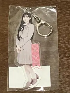 Item thumbnail for item bc69f087-c6ec-4959-886b-cb8257364a7f