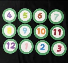 保育 04 数字 文字 壁面 おたんじょうびおめでとう 誕生日表 誕生会