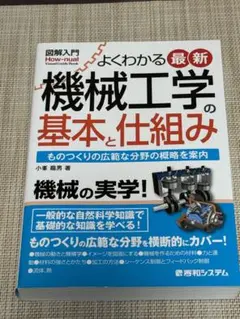 Item thumbnail for item cc01d215-f652-4635-9d05-4c21563c3030