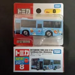 Item thumbnail for item 60362975-9364-4335-b201-fccb3c6d3daf