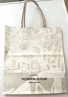 Item thumbnail for item b11d392e-1f8c-4226-9886-0f3dbd705ac4