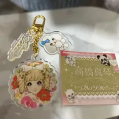 Item thumbnail for item 7fa3c7c2-fabc-4ca3-9ed8-7e317679a818