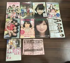 Item thumbnail for item 8b884369-60c0-4d45-bcde-b8ab0ba994bc