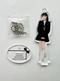 Item thumbnail for item 354e3f9b-7c6b-43be-b9f1-15a1eb65eea7