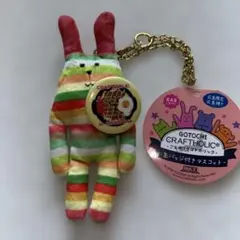 Item thumbnail for item f279d56e-8604-480a-b064-00a03ea3de7f