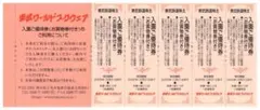 東武ワールドスクウェア　割引券　5枚セット　東武鉄道株主優待