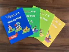 Item thumbnail for item c9a46da5-c752-48ec-857e-07151d1cfffd