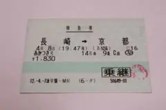 Item thumbnail for item e1cca9f1-5f45-4c34-bbd6-e3936fa7d9a8