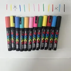 Item thumbnail for item 3e51522b-c560-4e12-8c4c-16144360e92b