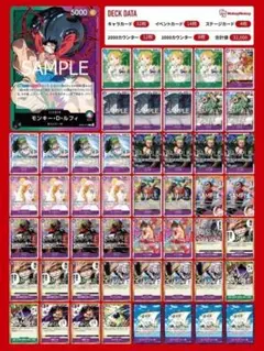 2026年最新】緑紫ルフィの人気アイテム - メルカリ