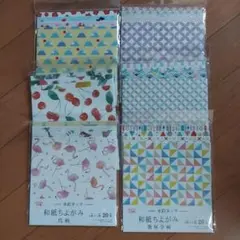 Item thumbnail for item 1cad8ad6-b638-4e2c-bdd5-47e7bccc7e19